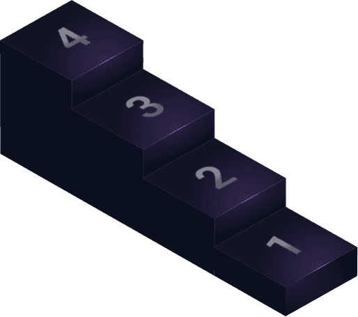 Fund Investment Roadmap Step Column