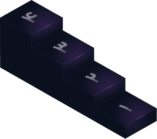 Fund Investment Roadmap Step Column