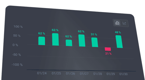 Funciones profesionales de AlgoRock 1