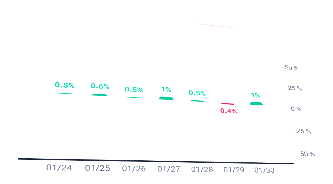امکانات حرفه ای الگوراک 1