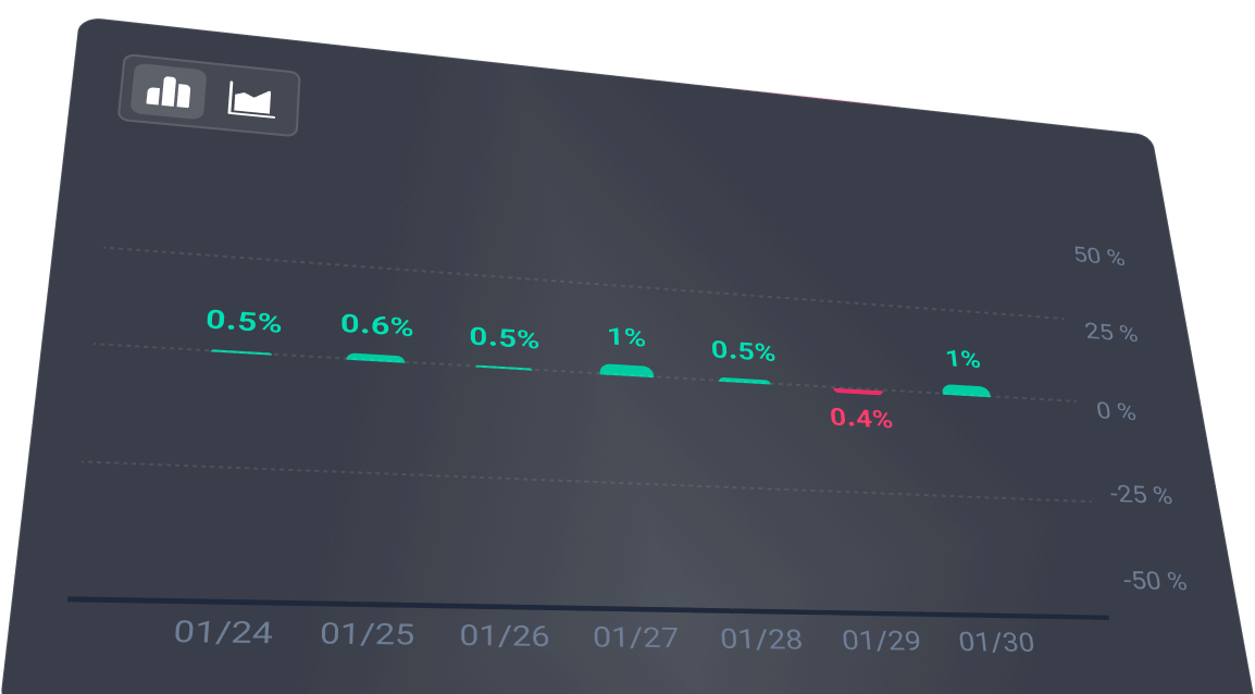 امکانات حرفه ای الگوراک 1