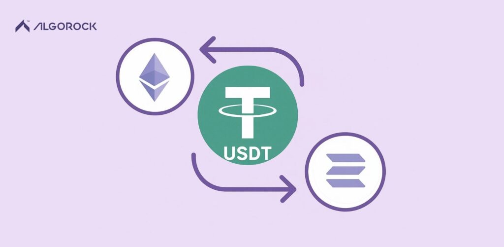 بهترین شبکه برای انتقال تتر usdt