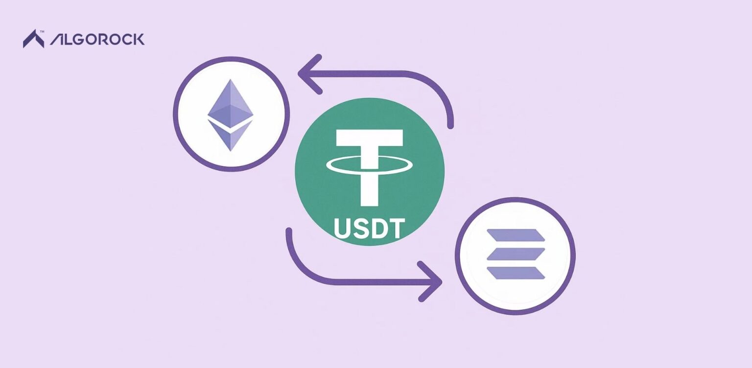 بهترین شبکه برای انتقال تتر usdt