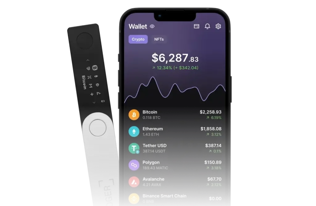 کیف پول ledger