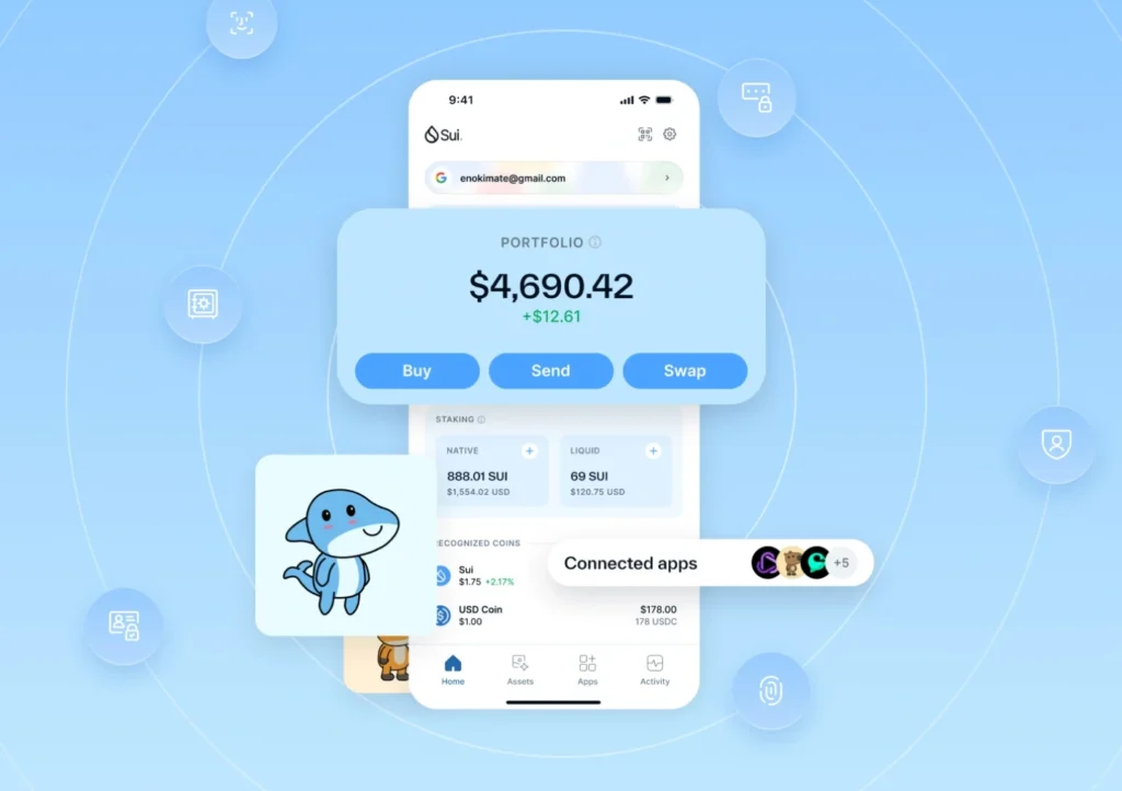 سویی والت - -بهترین کیف پول های سویی