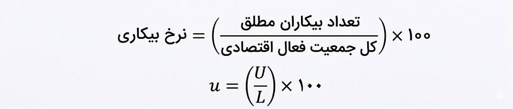 فرمول نرخ بیکاری